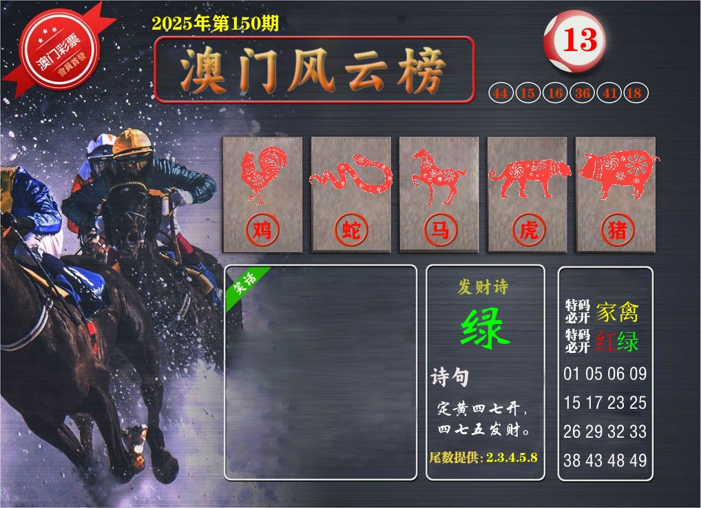 澳门风云榜 第150期