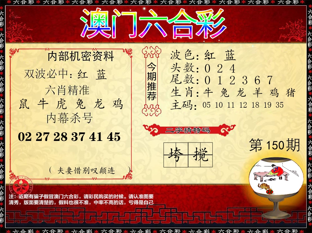 内部机密资料 第150期