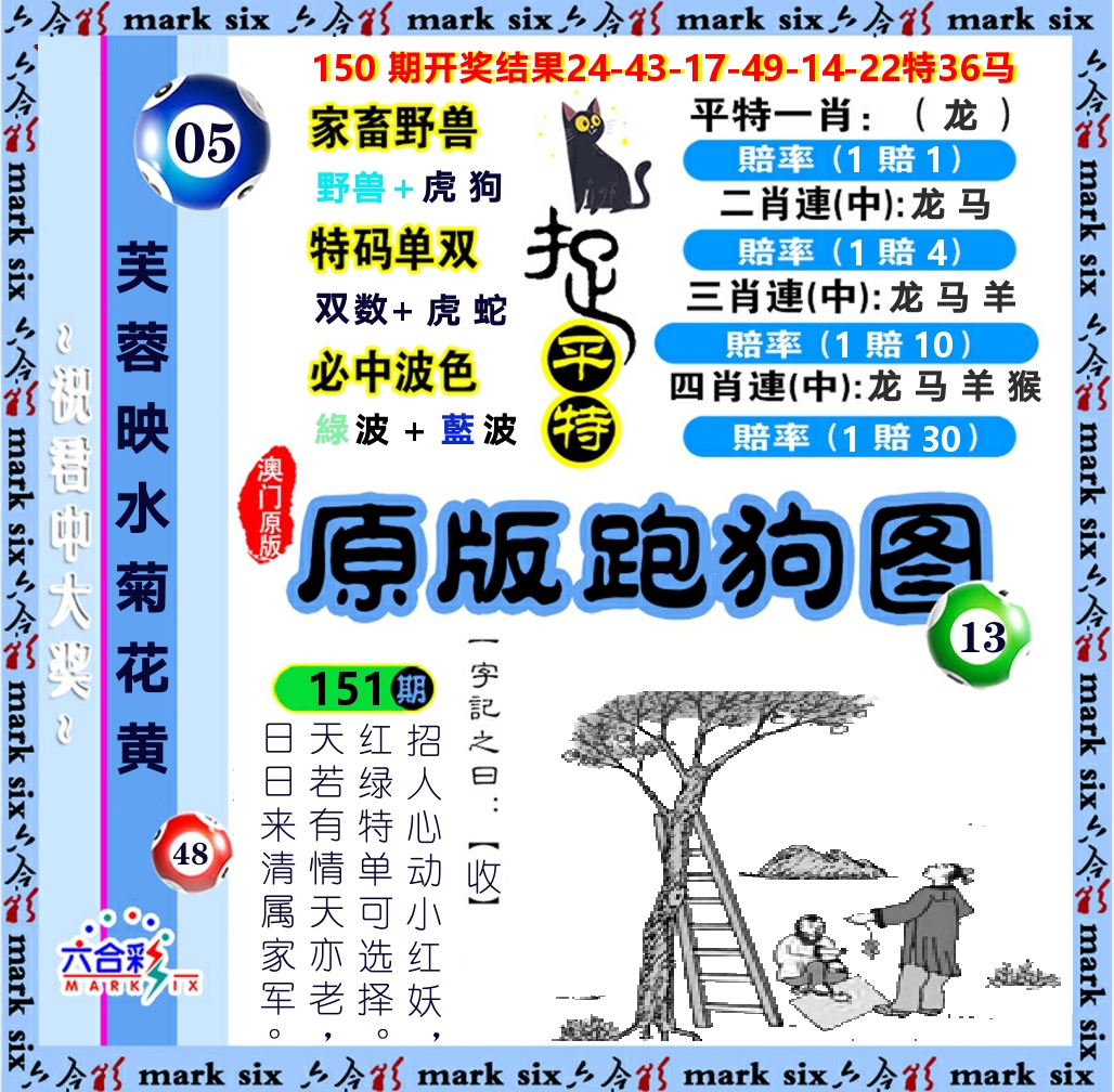 原版跑狗图 第151期