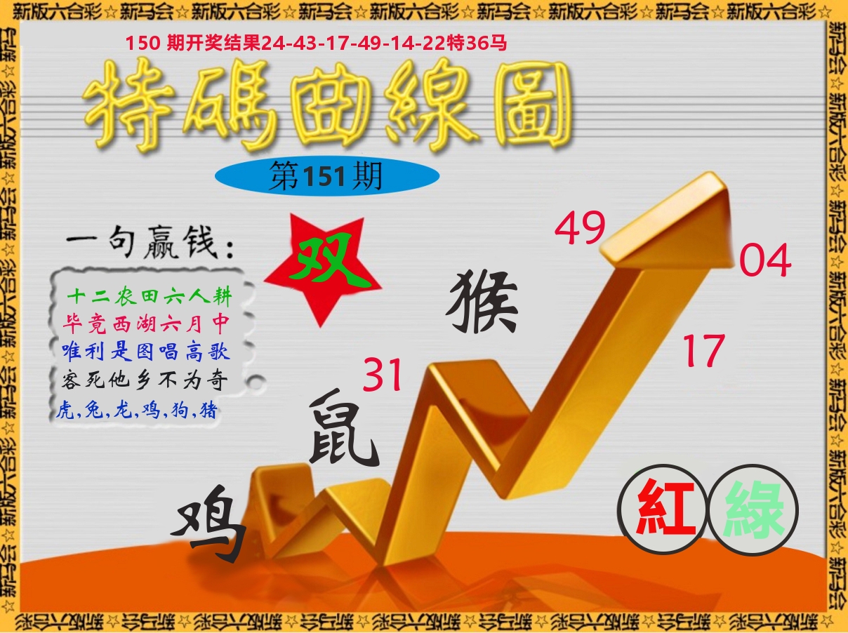 特码曲线图 第151期