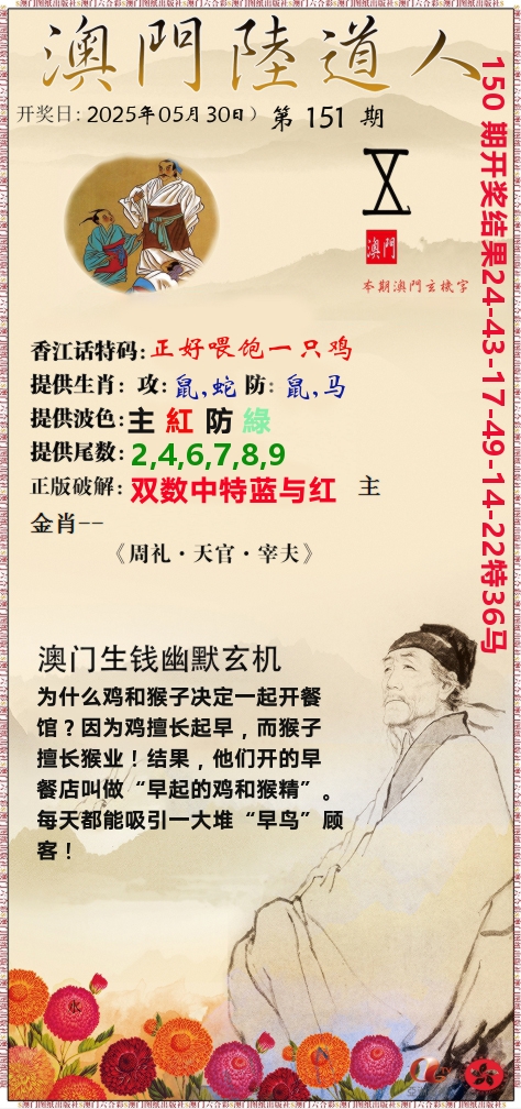澳门陆道人 第151期