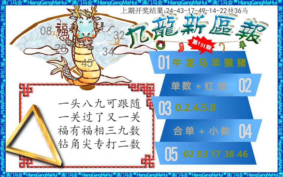 澳门新区报 第151期