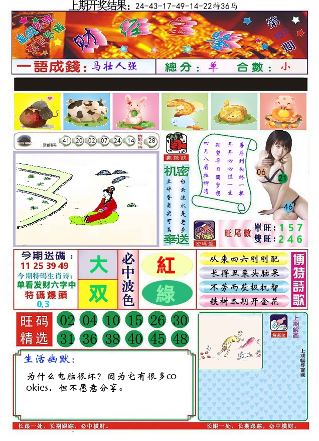 澳门财经宝鉴 第151期