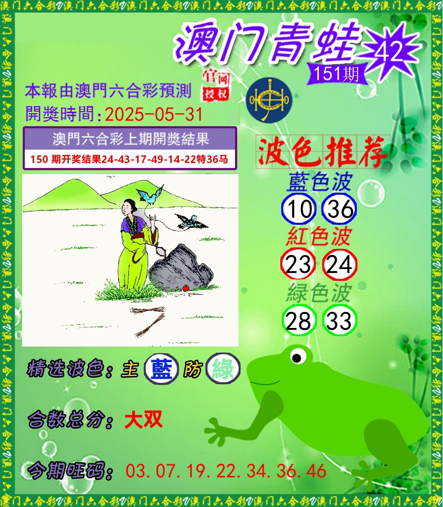 青蛙系列42 第151期