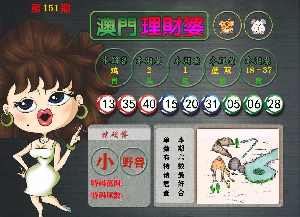 理财婆 第151期