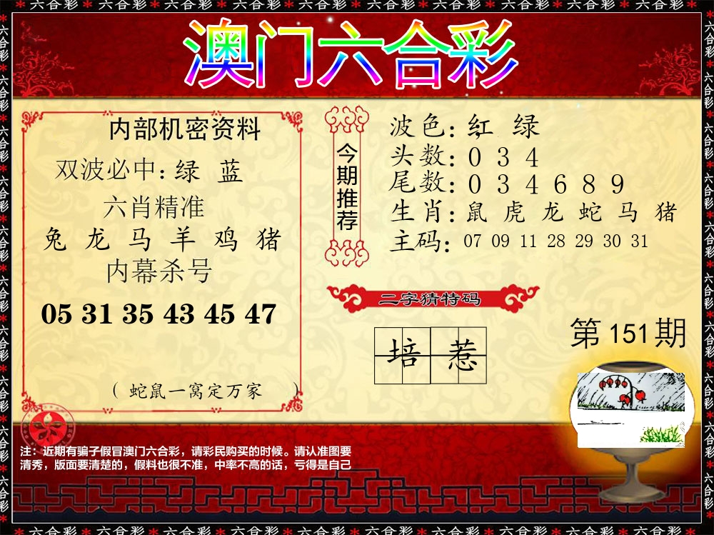 内部机密资料 第151期