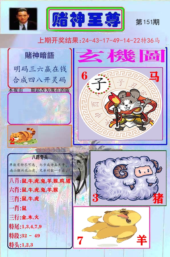 赌神至尊 第151期