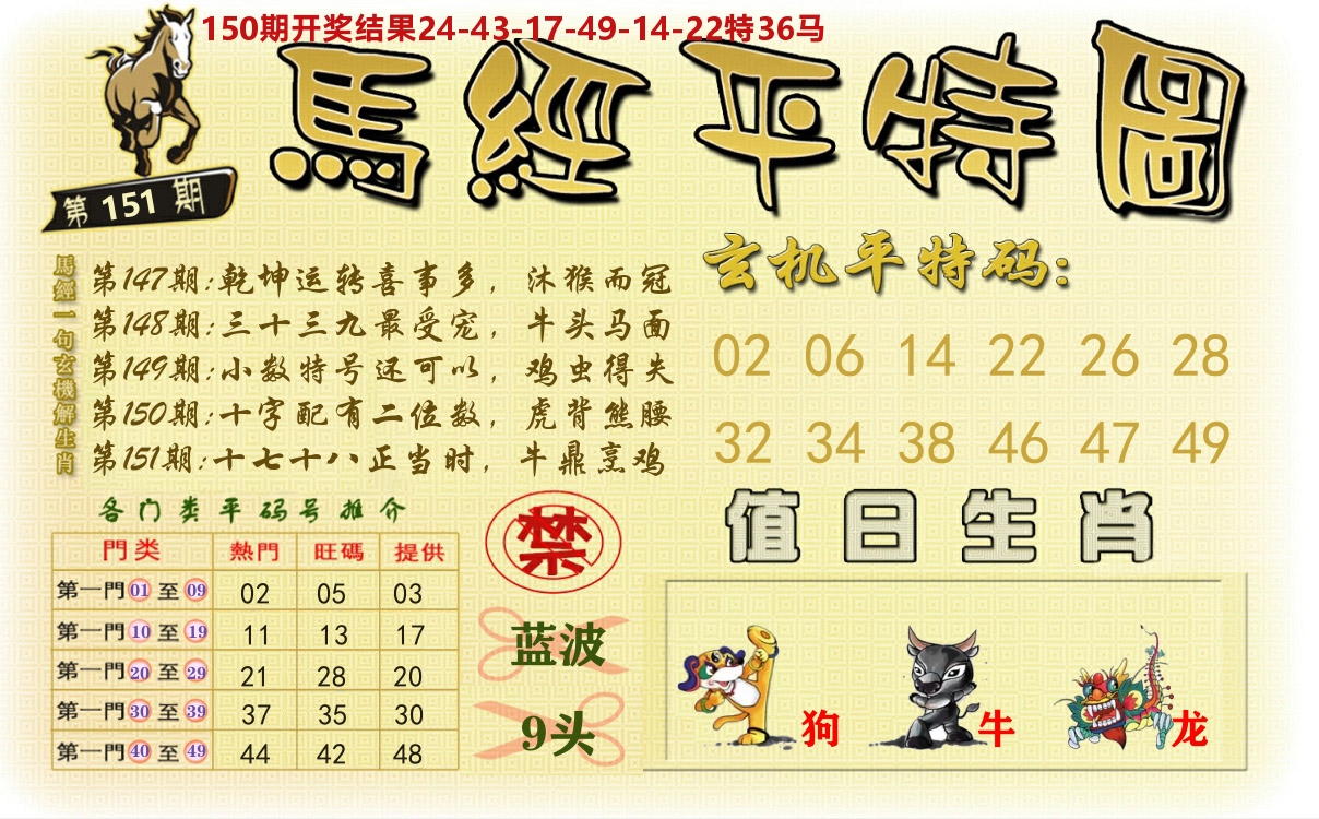 澳门平特图 第151期