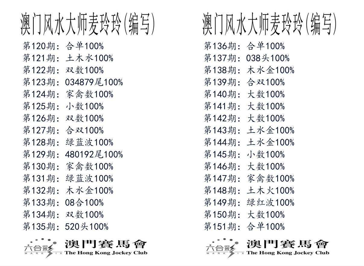 港麦大师 第151期