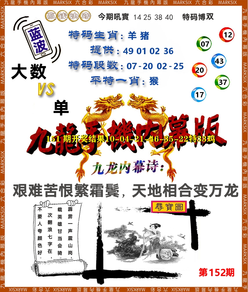 九龙手机内幕 第152期