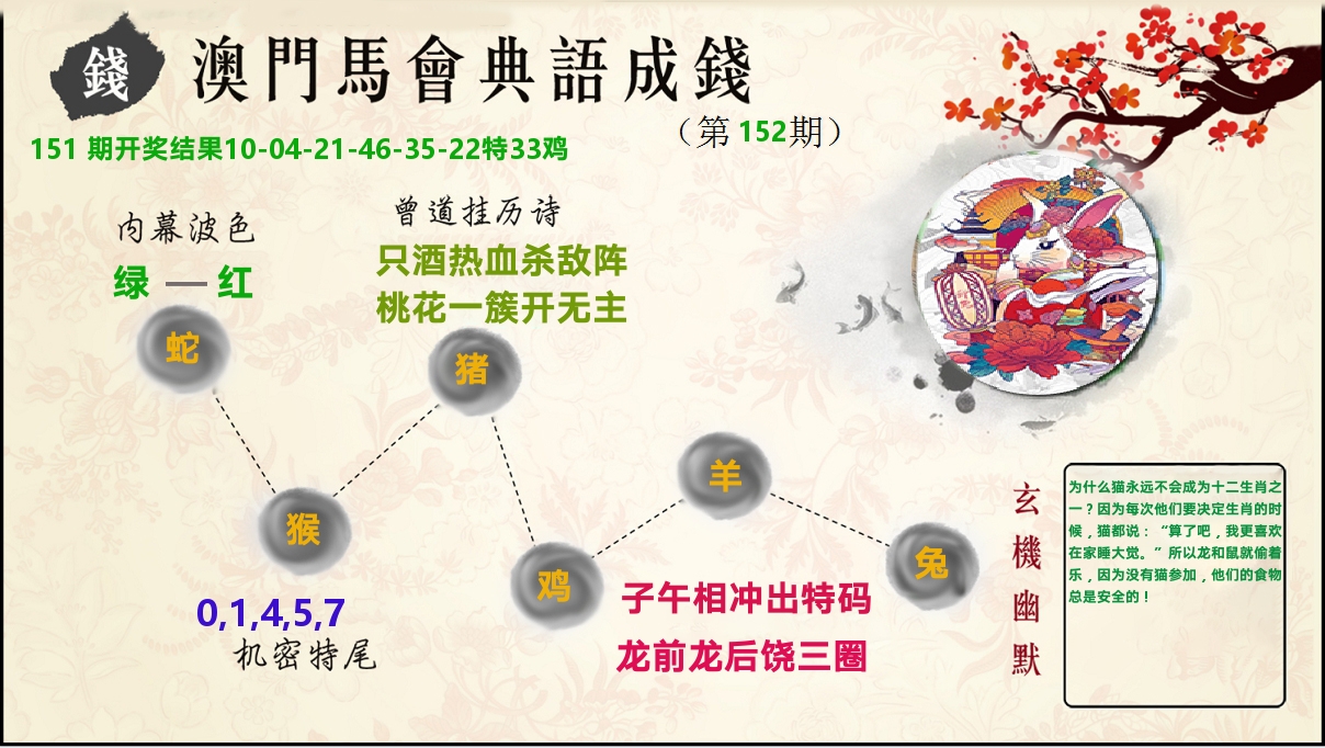 典语成钱 第152期