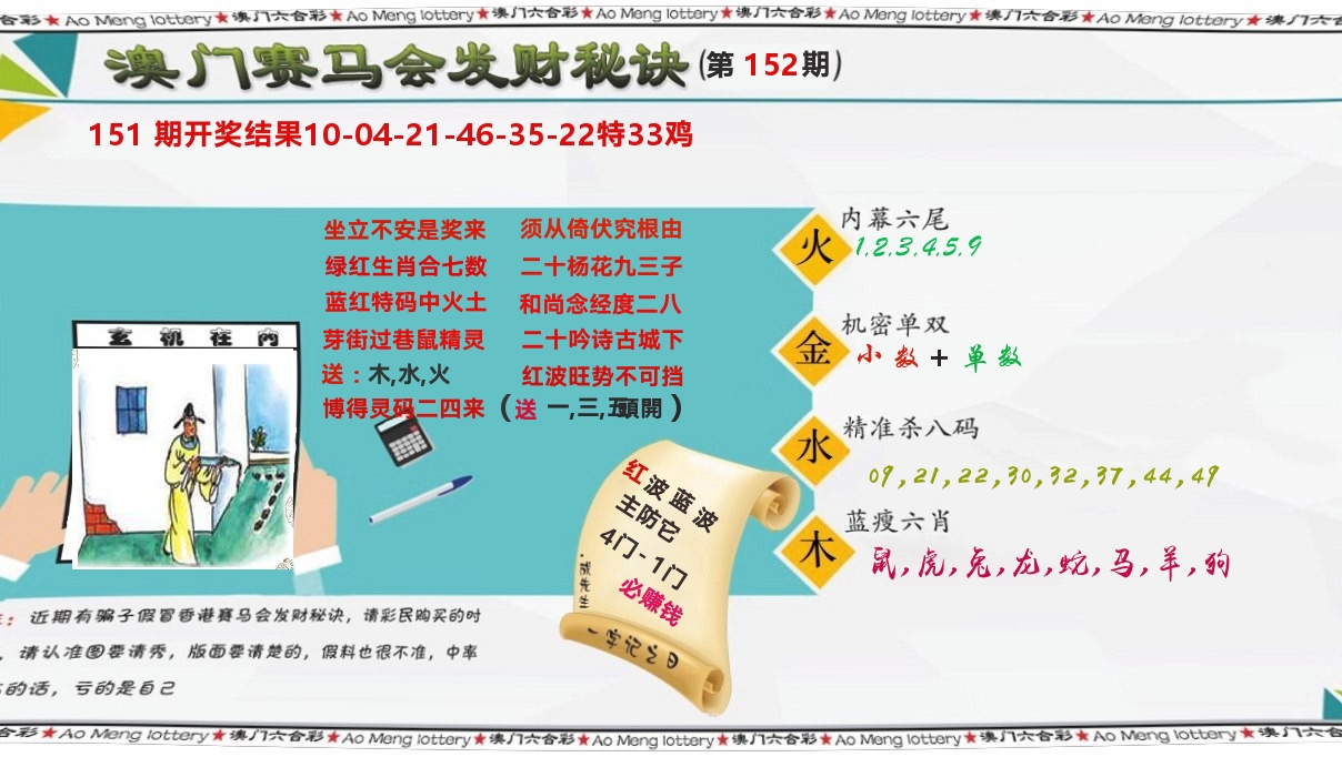 发财秘诀 第152期