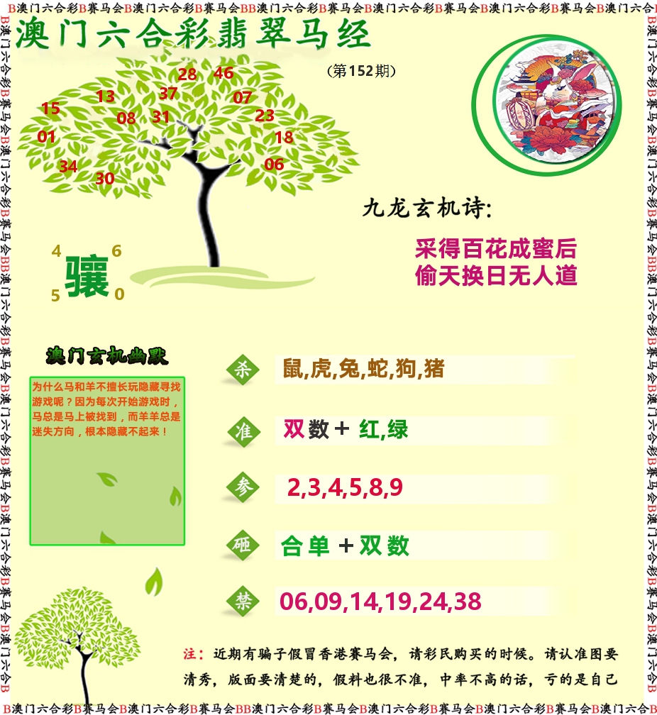 翡翠马经 第152期