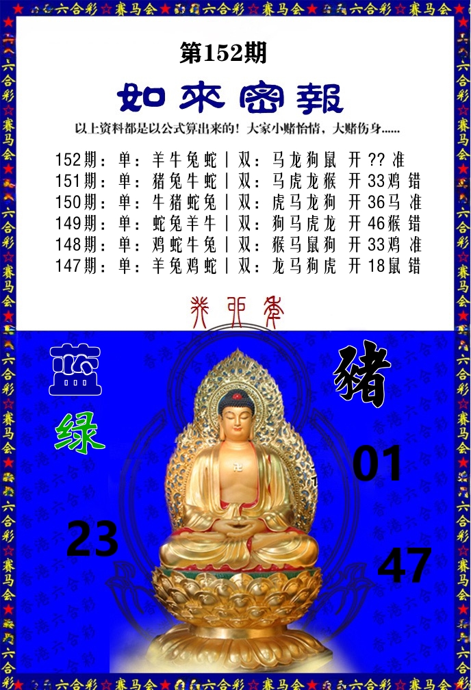 如来密报 第152期
