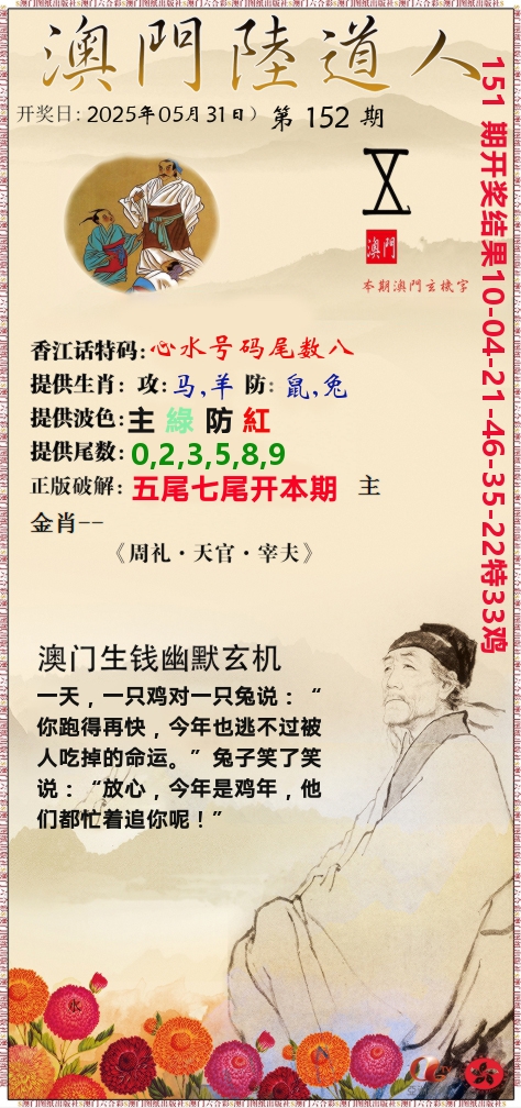 澳门陆道人 第152期