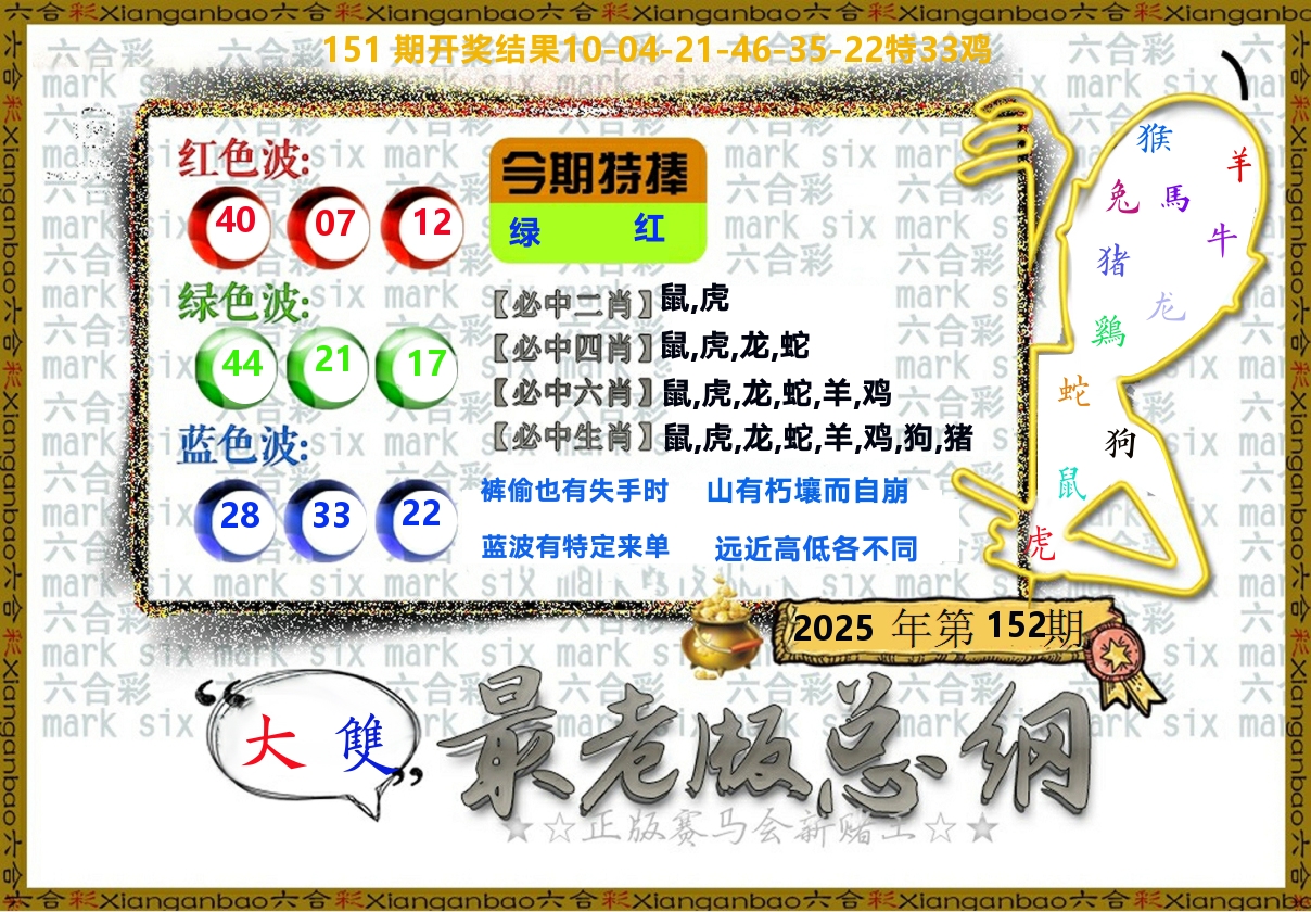 最老版总纲 第152期