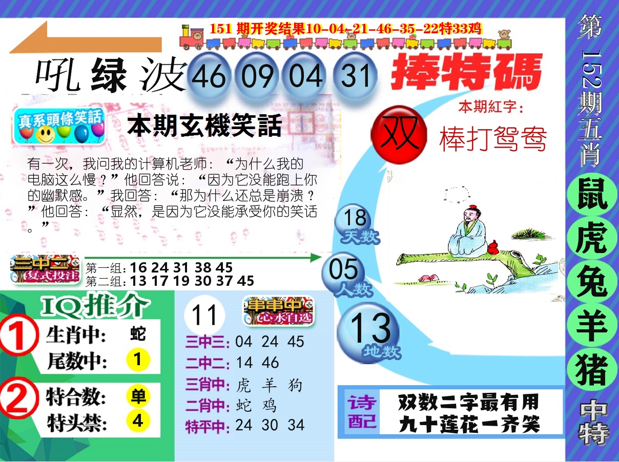 新特报 第152期