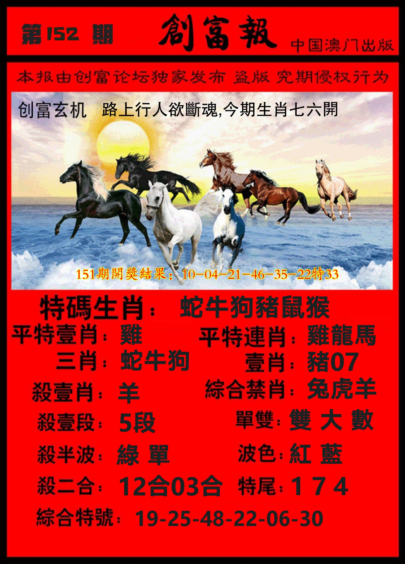 码王报 第152期