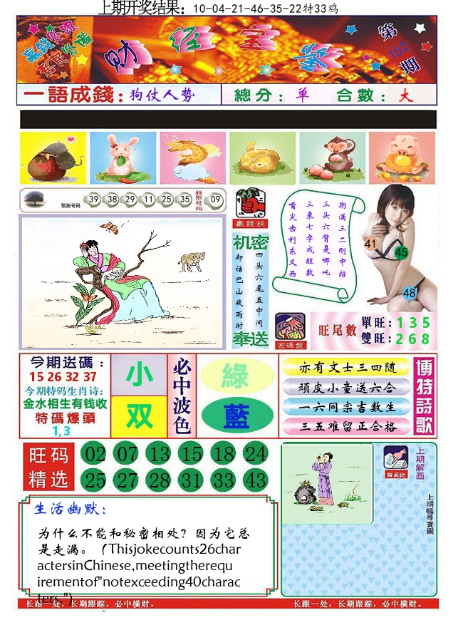 澳门财经宝鉴 第152期
