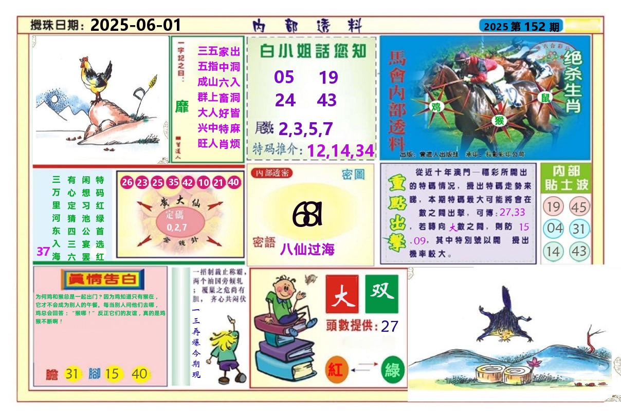 澳门内部透料A 第152期