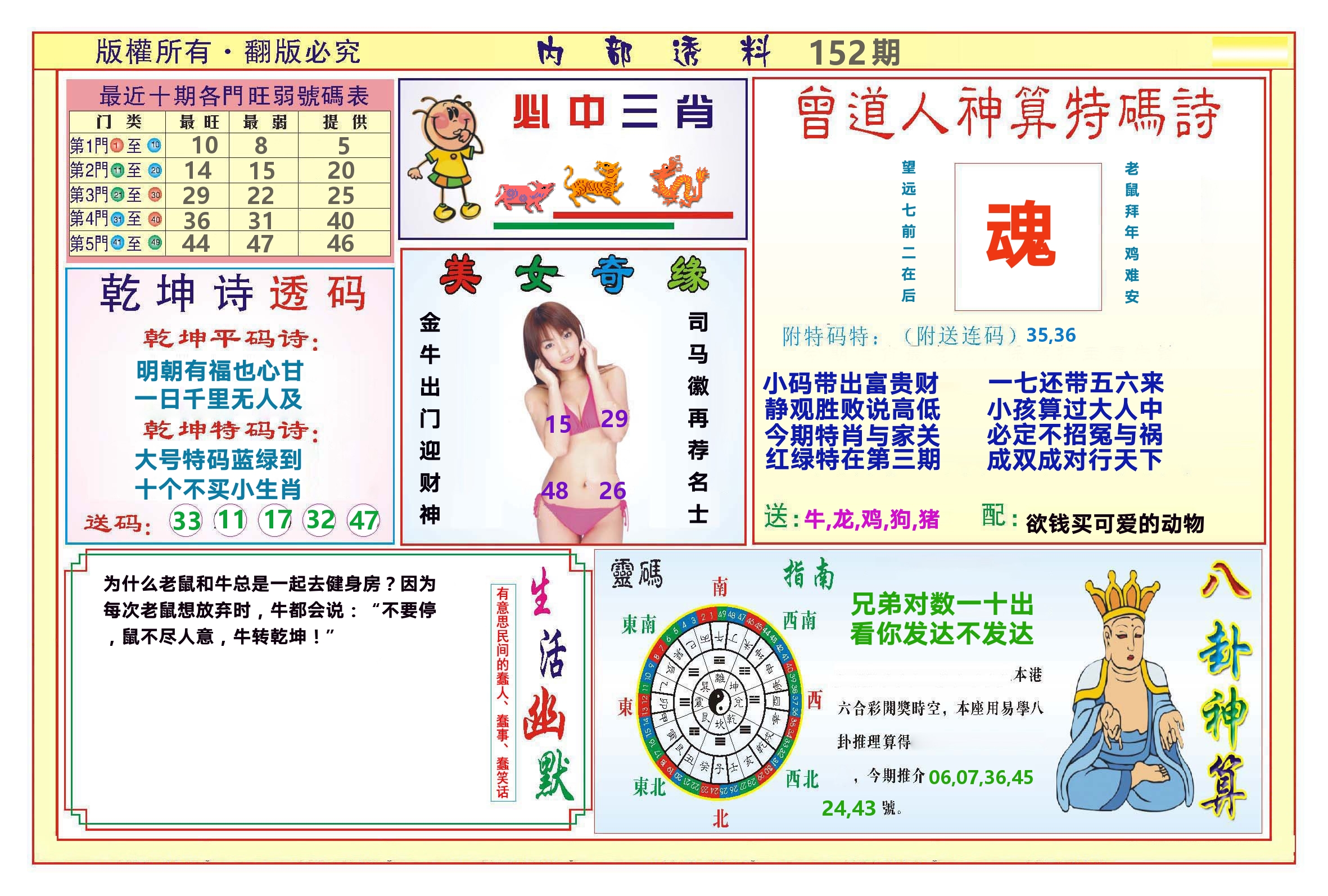澳门内部透料B 第152期