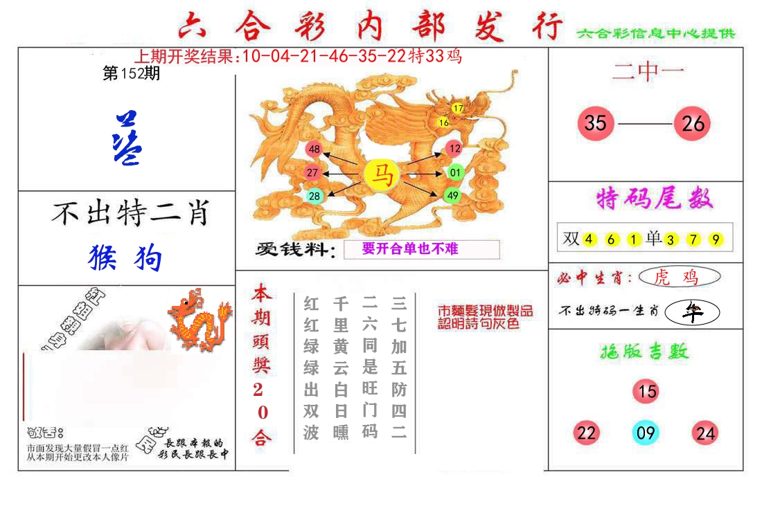 六合彩内部发行 第152期