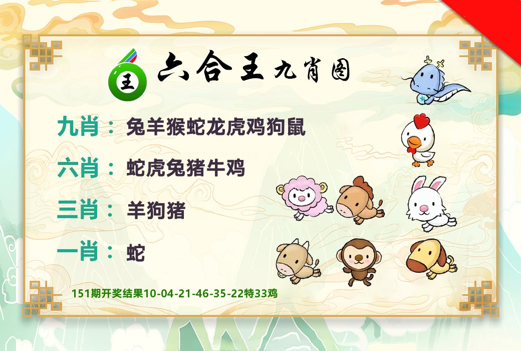 六合王九肖图 第152期