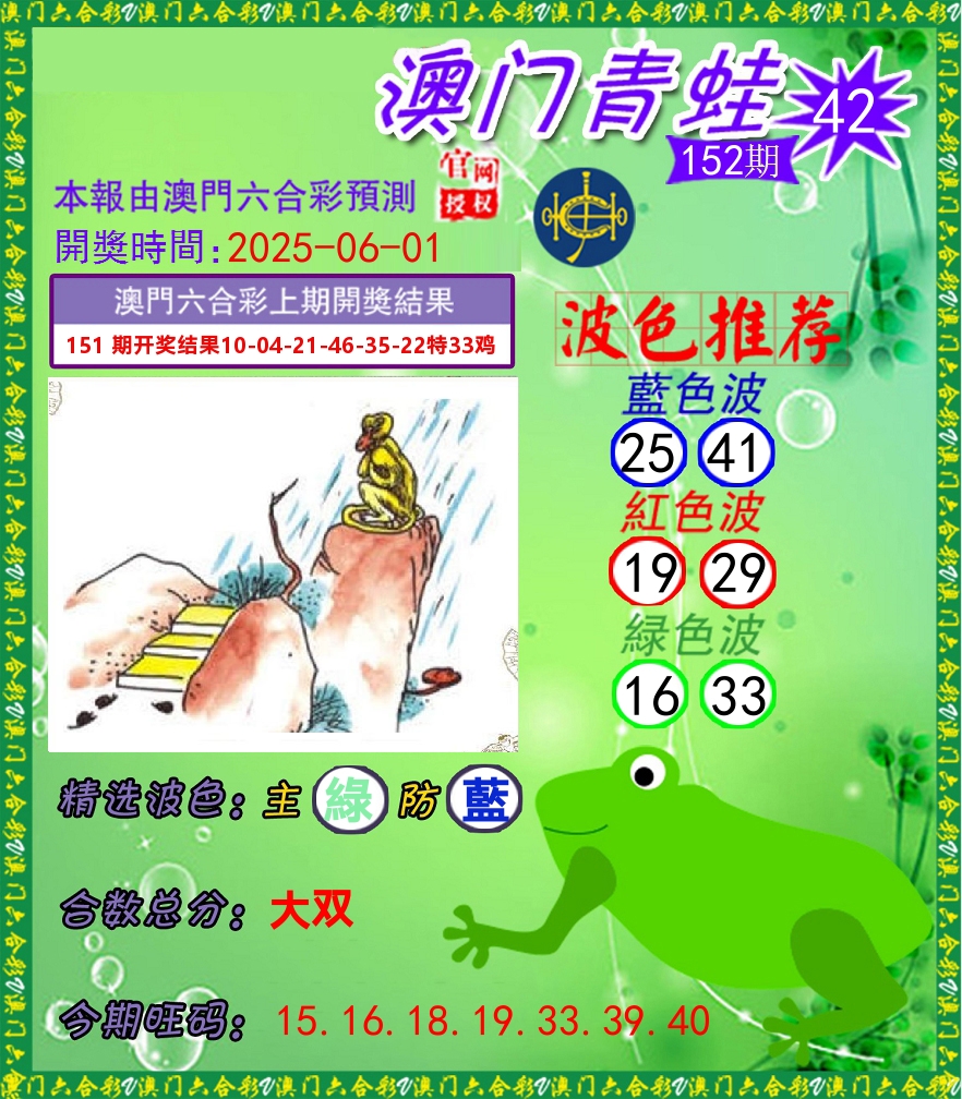 青蛙系列42 第152期