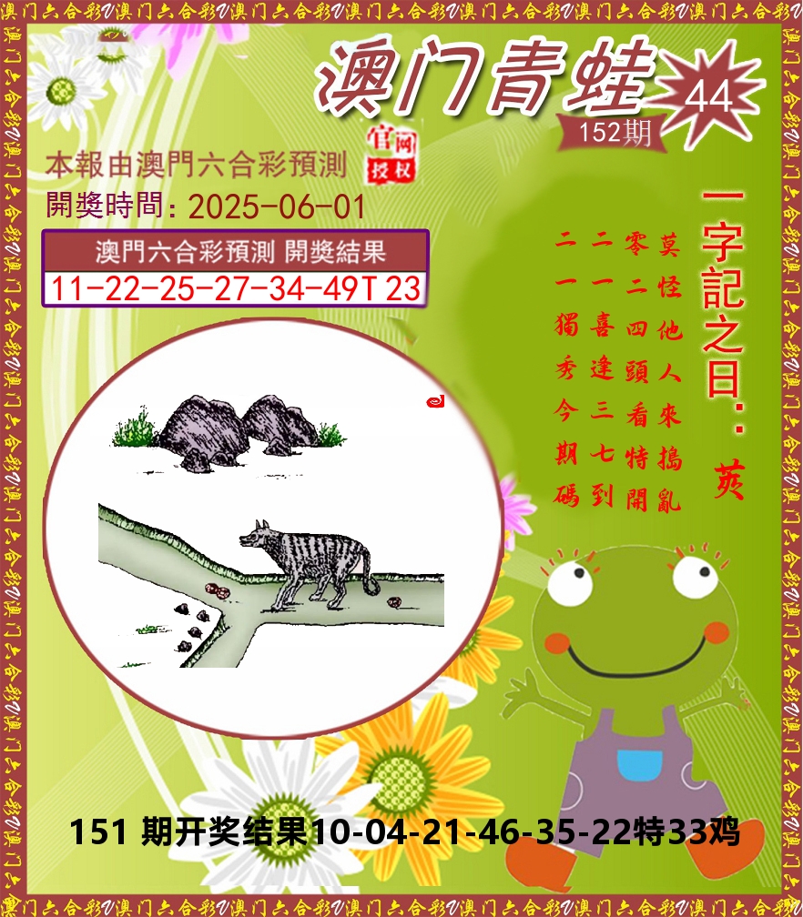 青蛙系列44 第152期
