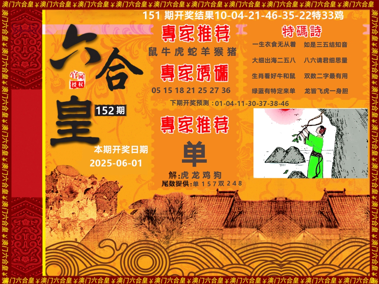 六合皇系列 第152期