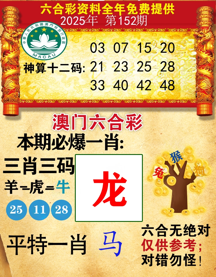 澳门必爆 第152期