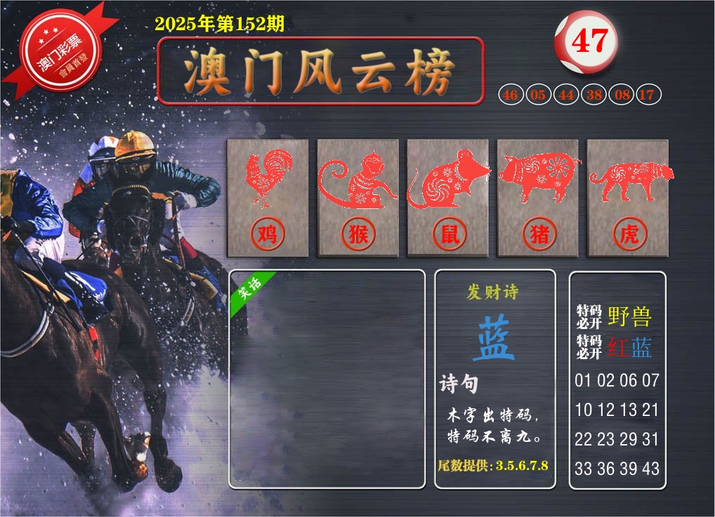 澳门风云榜 第152期