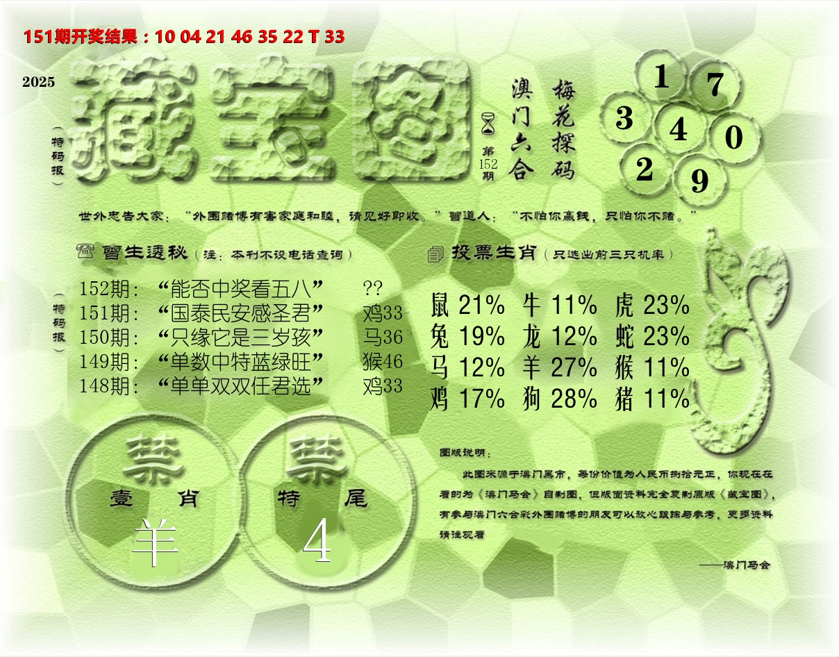 老《藏宝图》 第152期