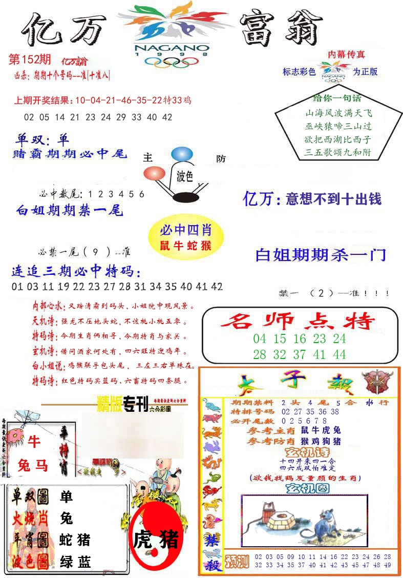 亿万富翁 第152期