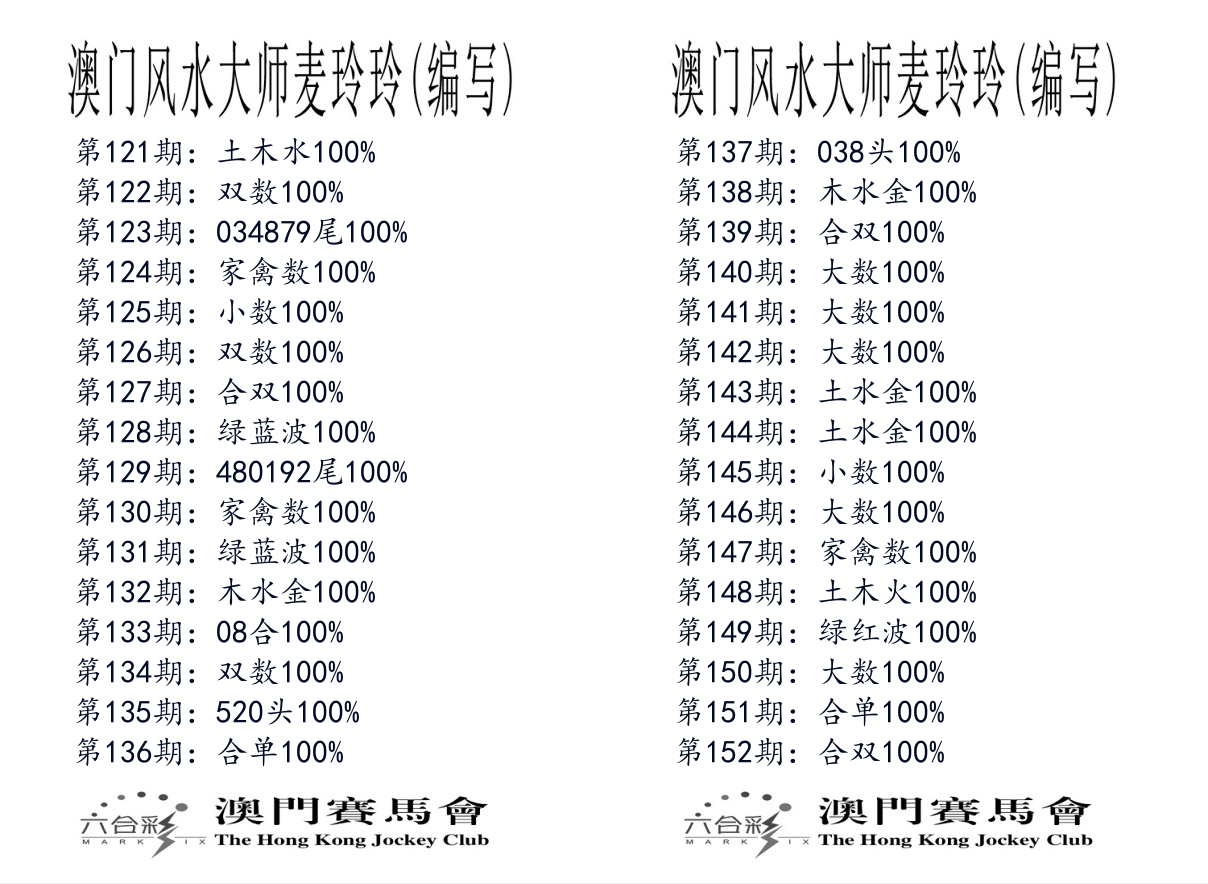 港麦大师 第152期