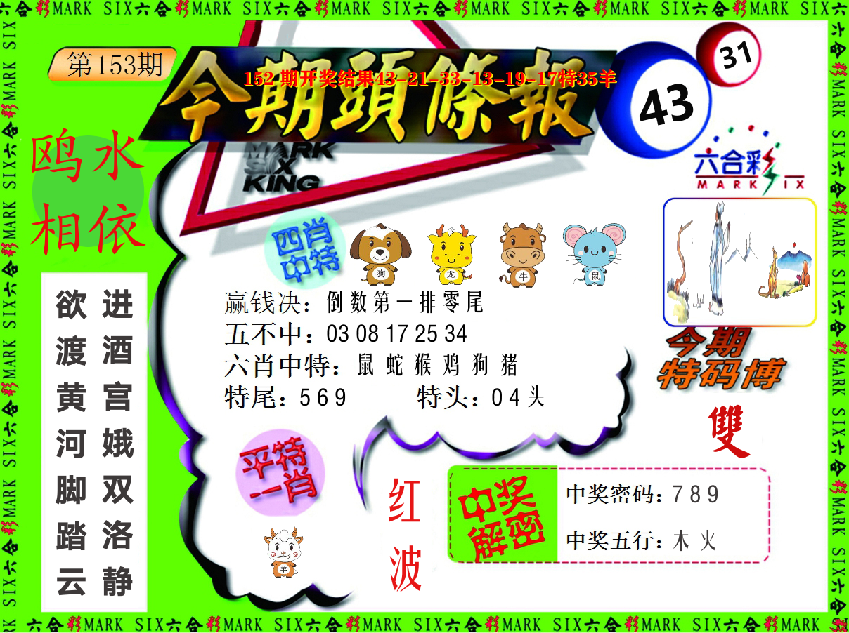 今期头条报 第153期
