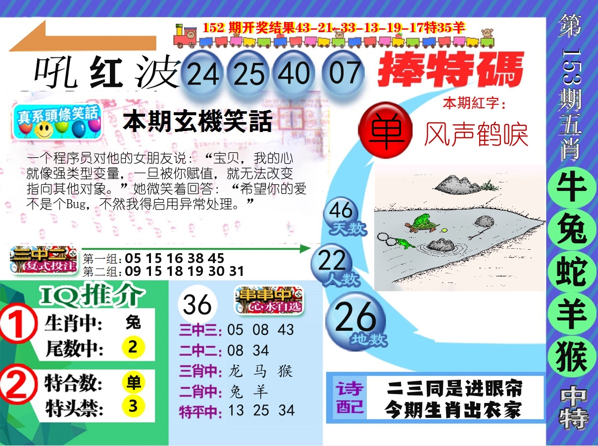新特报 第153期