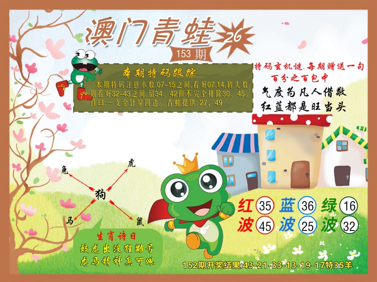 青蛙系列26 第153期