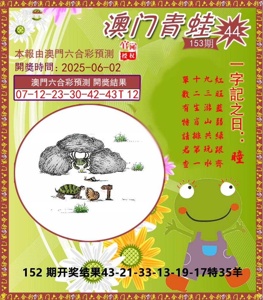 青蛙系列44 第153期