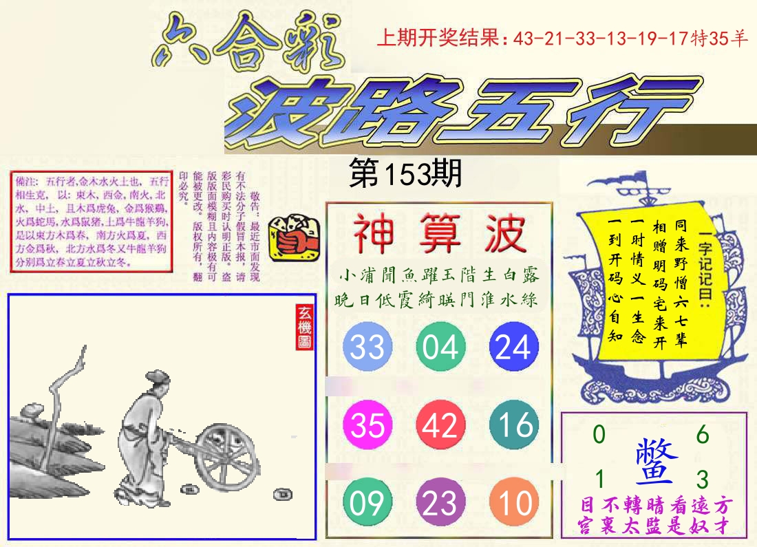 波路五行 第153期