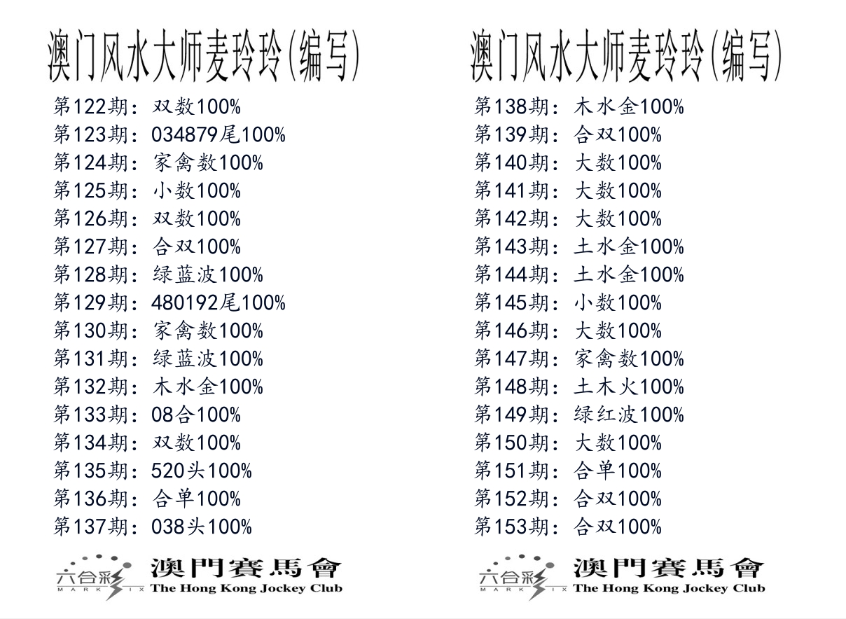 港麦大师 第153期