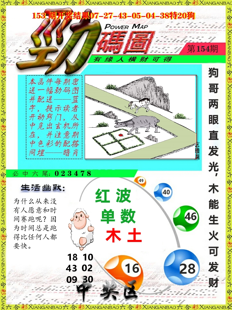 劲码图 第154期