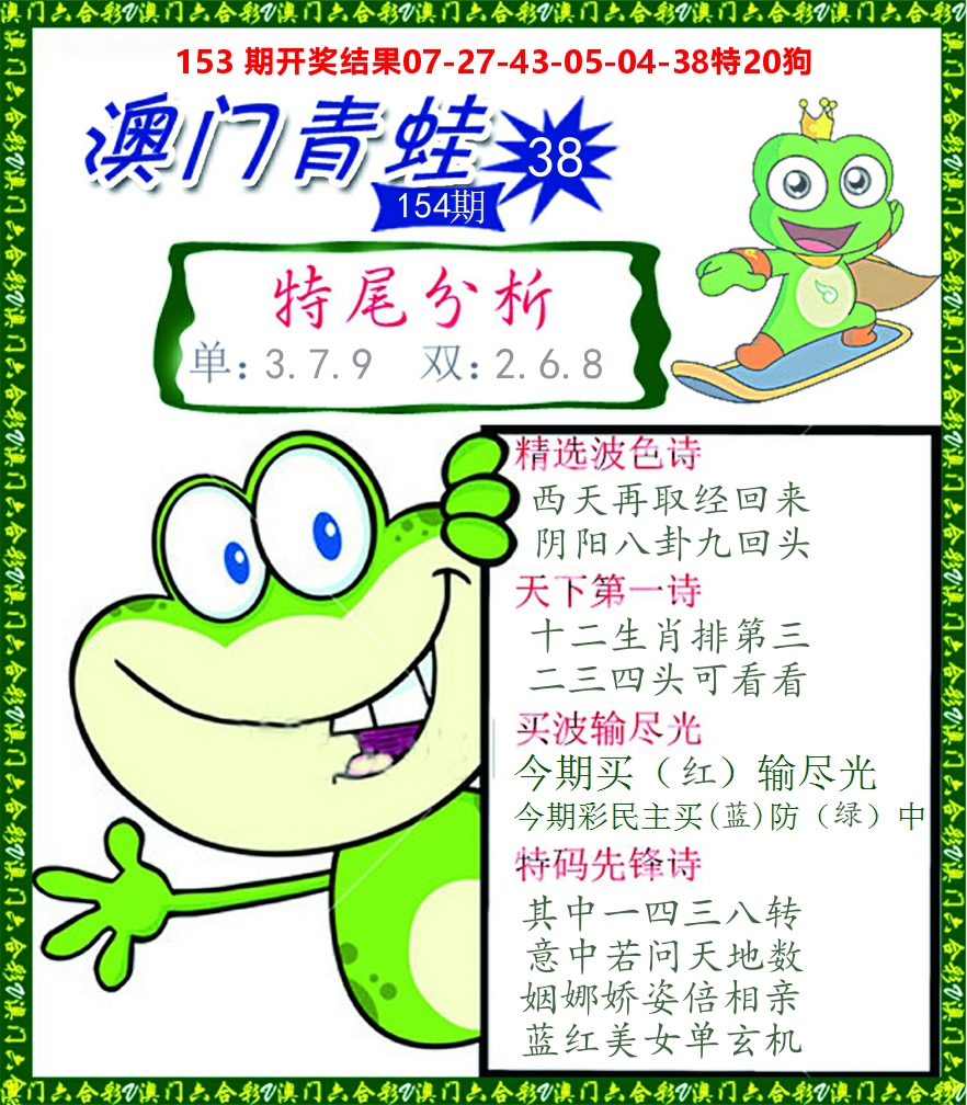 青蛙系列38 第154期