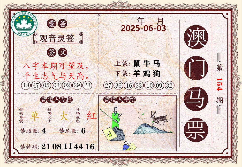 澳门马票 第154期