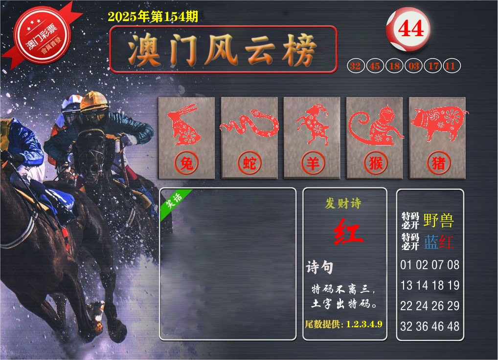澳门风云榜 第154期