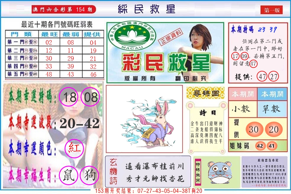 澳门彩民救星 第154期