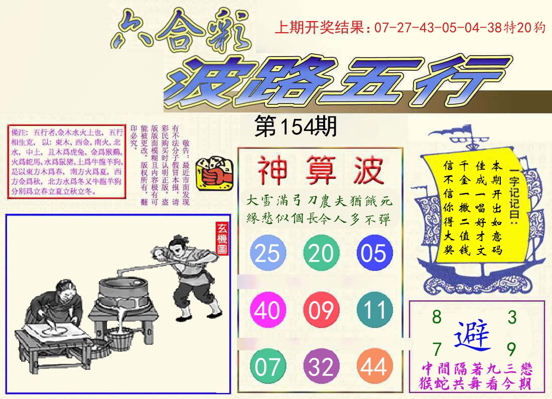 波路五行 第154期