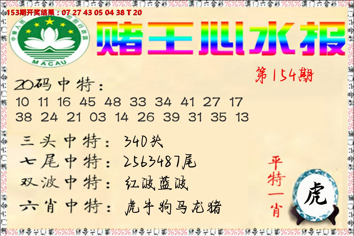 赌王心水报 第154期