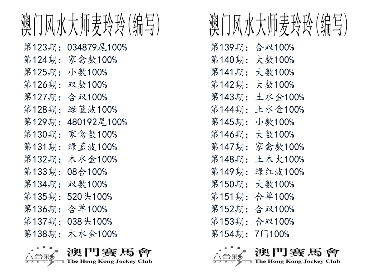 港麦大师 第154期