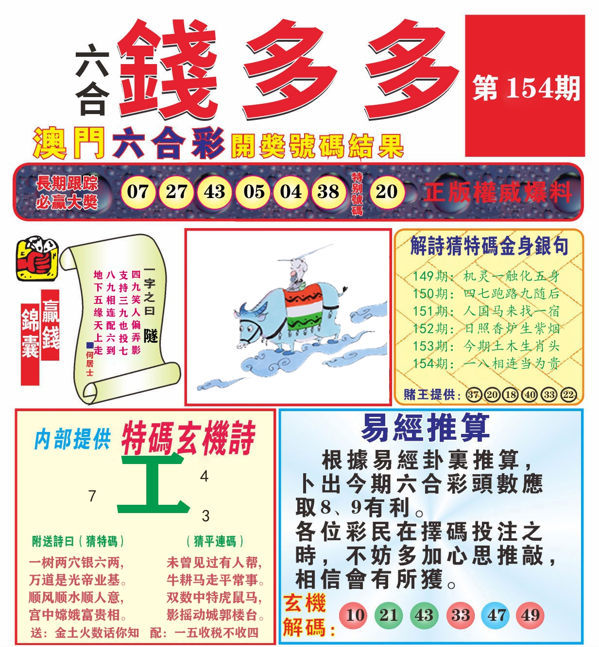 澳门钱多多B 第154期